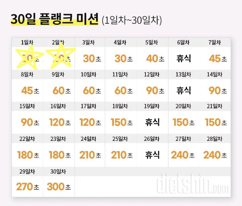 30일 플랭크2일차 성공!
