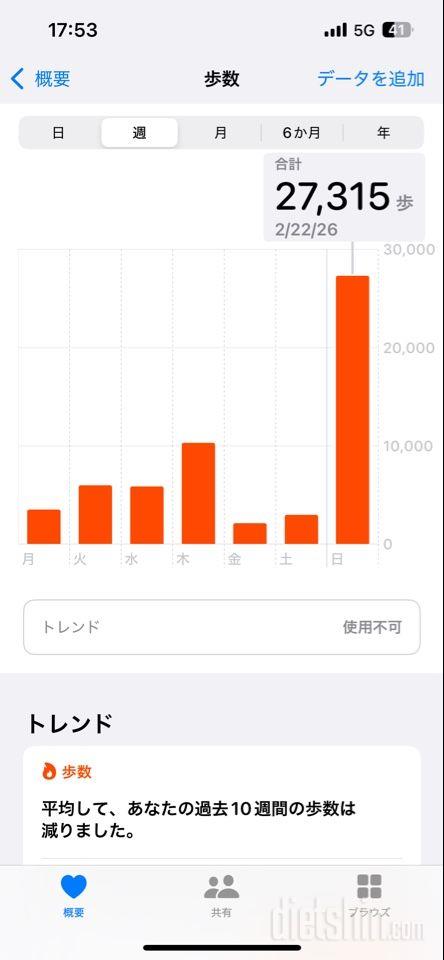 30일 만보 걷기1171일차 성공!