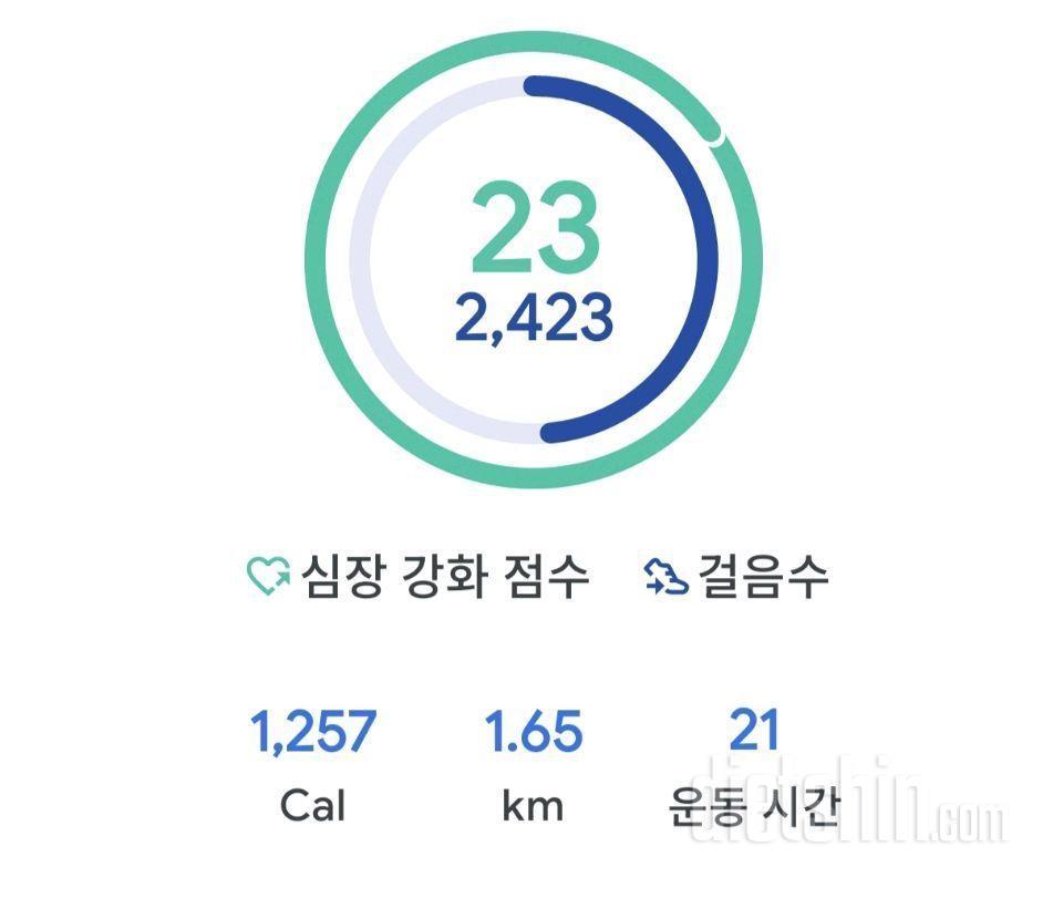 3월3일(마이옵티멀1주3일-오늘 하루만)