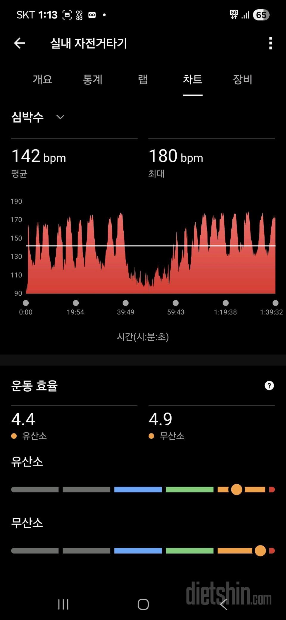 30일 유산소 운동 1일차 성공!