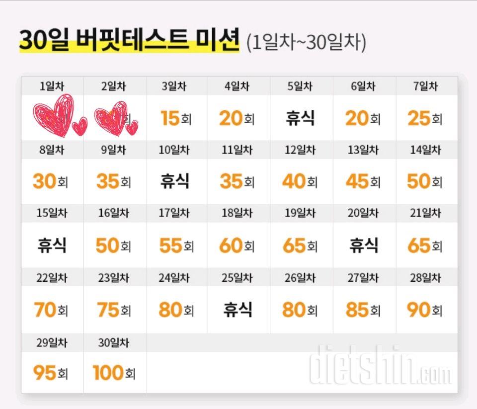30일 버핏 테스트2일차 성공!