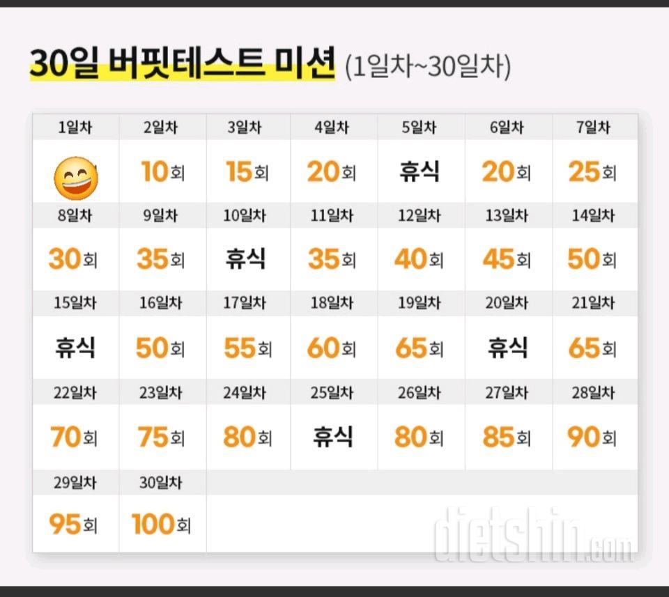 30일 버핏 테스트 1일차 성공!