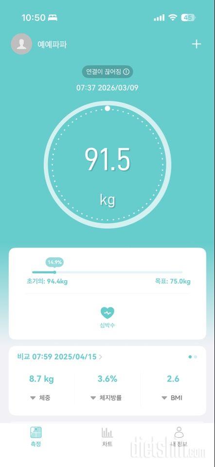 7일 아침 몸무게 재기 1일차 성공!