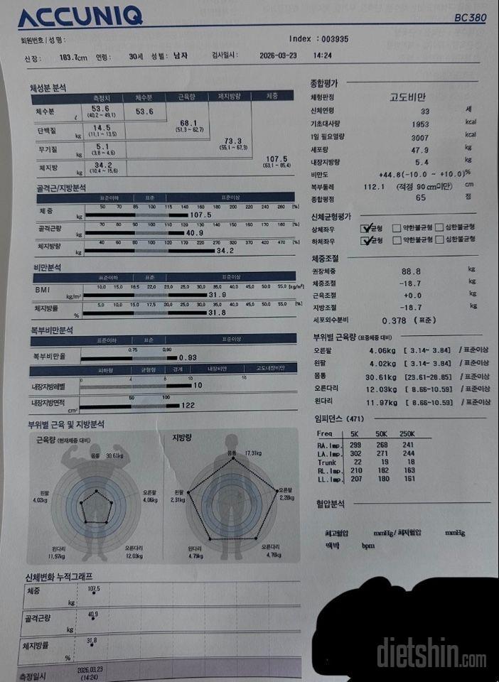 체지방률 20%을 향해.