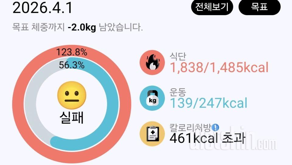 4월 1일 시작 ♡