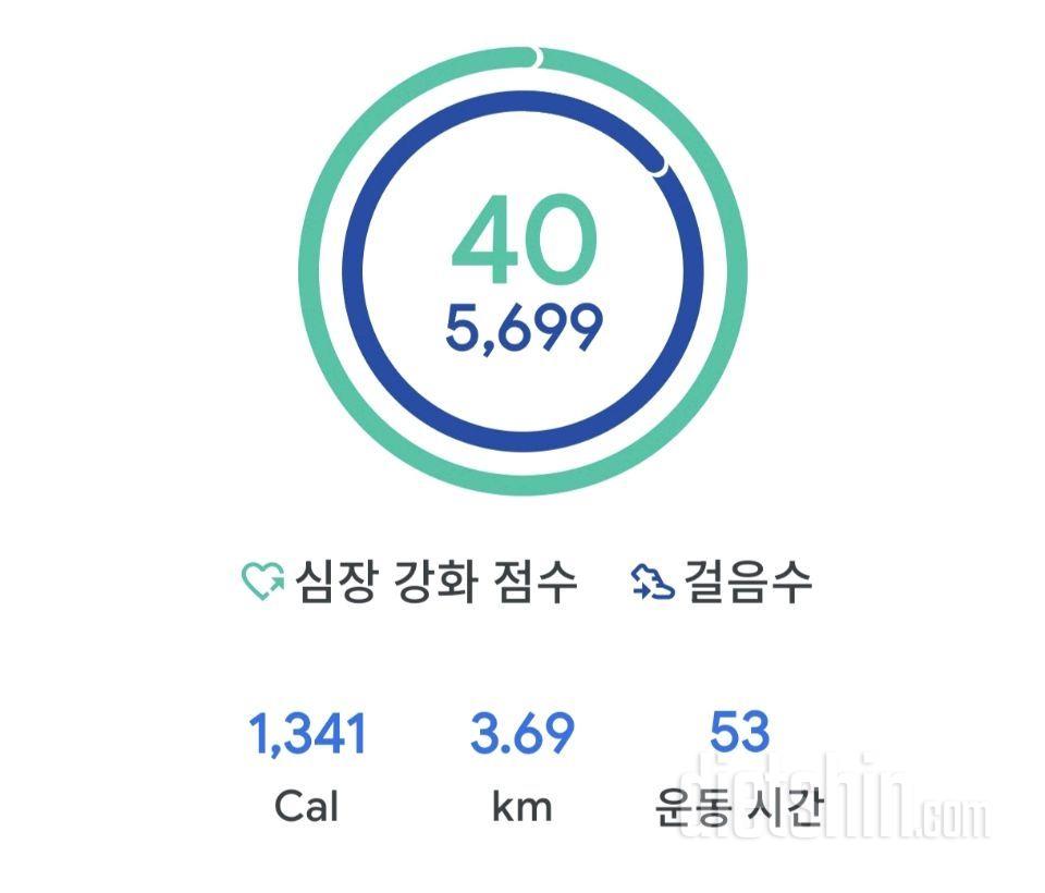 4월2일(마이옵티멀2주7일) 점심, 저녁 단백질 식단(점심만 밥1/2공기)