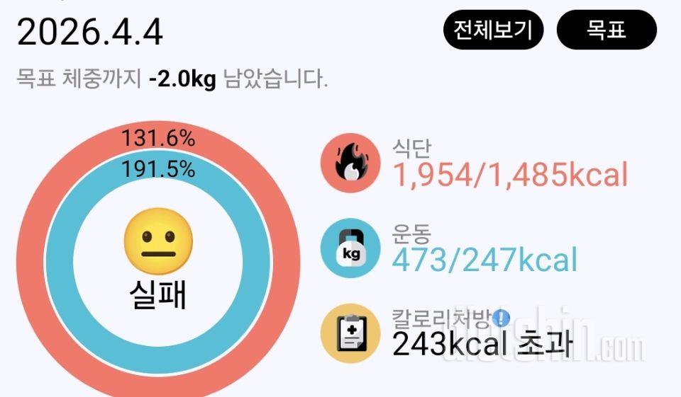 4월 4일 토요일 공체