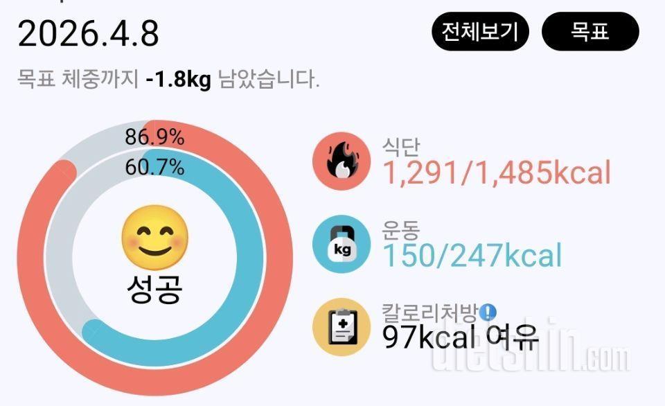 4월 8일 수요일