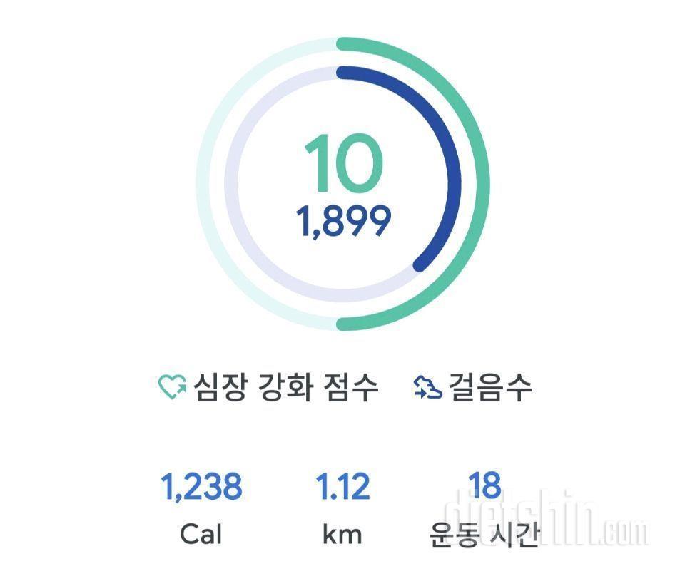 4월9일(마이옵티멀 준비기)