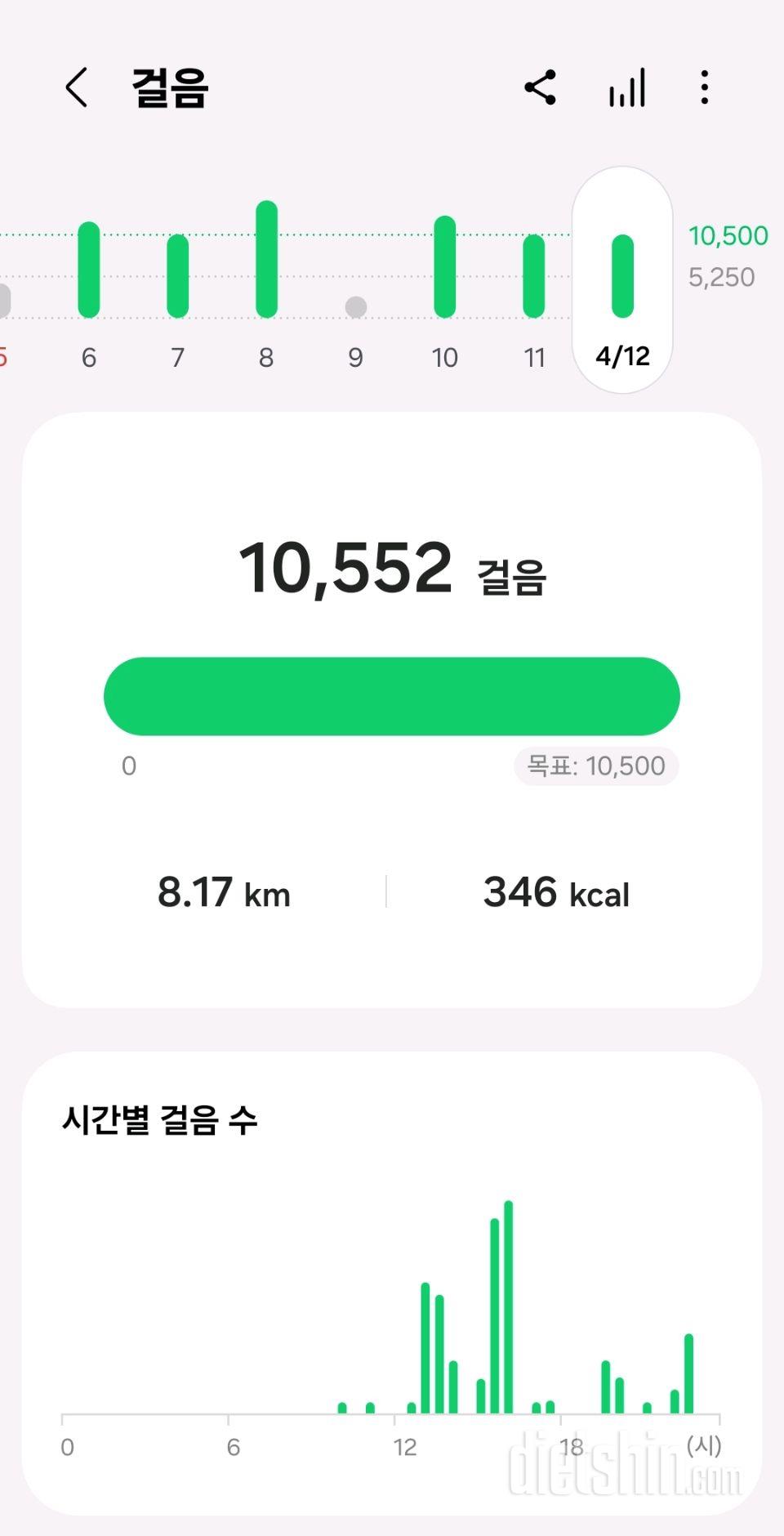 30일 만보 걷기1083일차 성공!