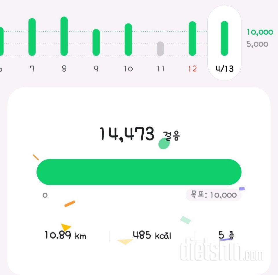 30일 만보 걷기53일차 성공!