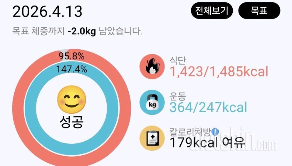 4월 13일 월요일