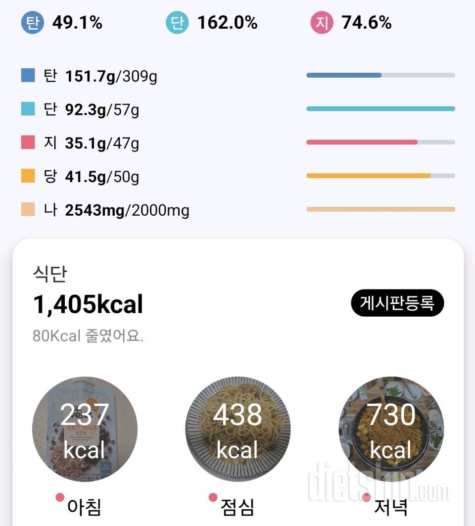 4월 14일 화요일