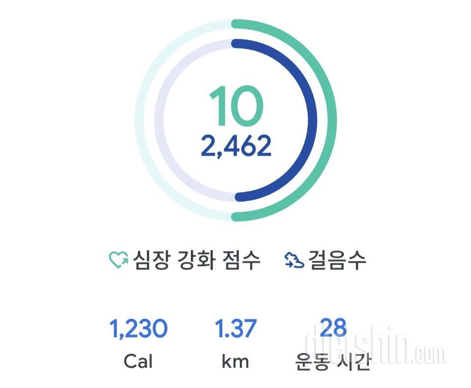 4월16일(마이옵티멀 준비기)