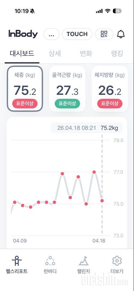 7일 아침 몸무게 재기1일차 성공!