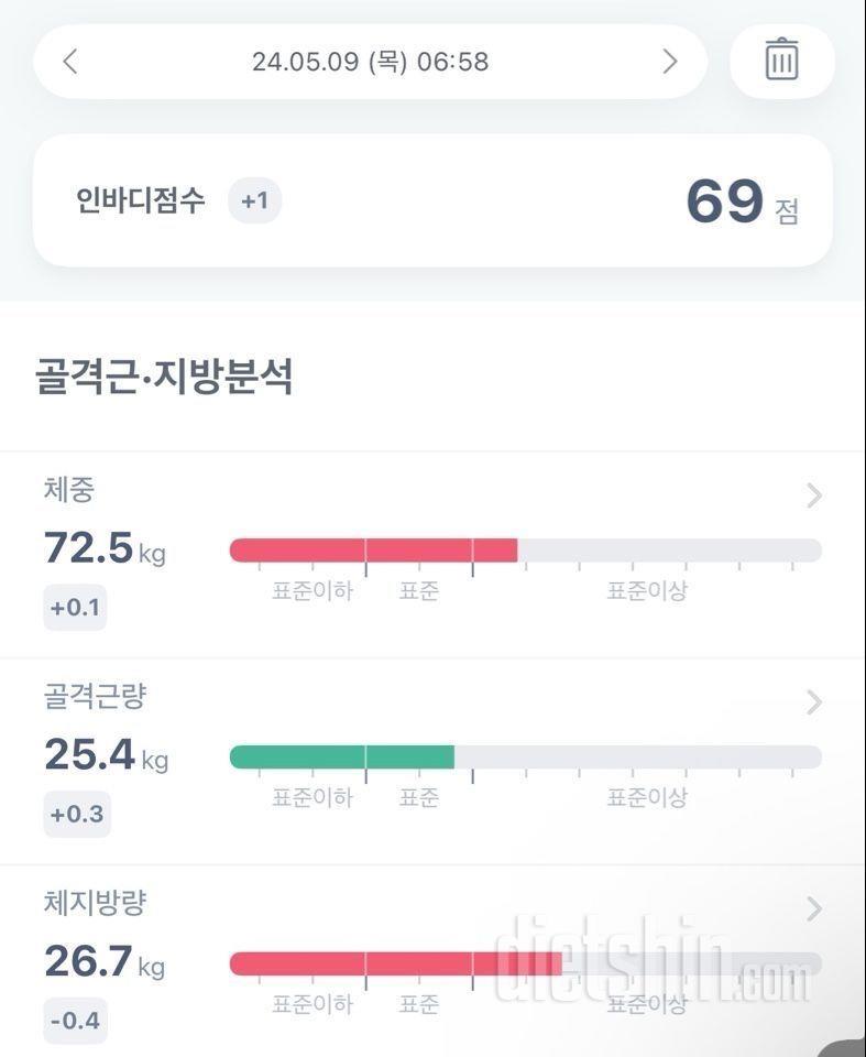 여러분 스위치온 하세요! 2번 3번 하세요!