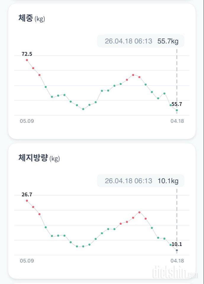 여러분 스위치온 하세요! 2번 3번 하세요!