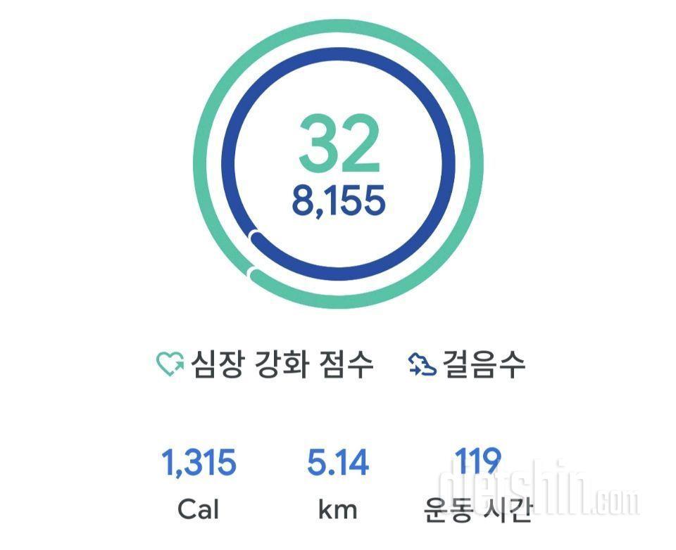 4월22일(마이옵티멀 준비기)