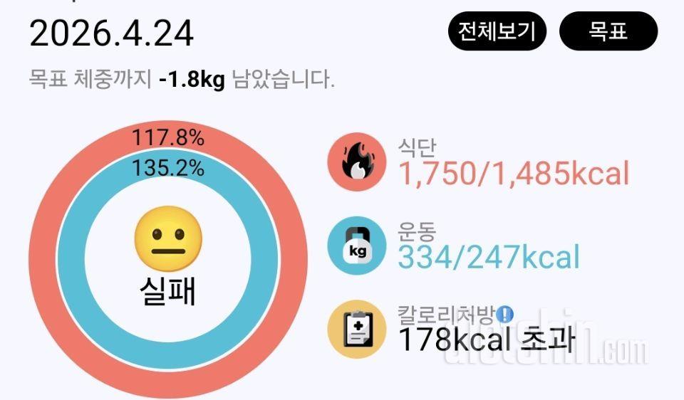 4월 24일 금요일