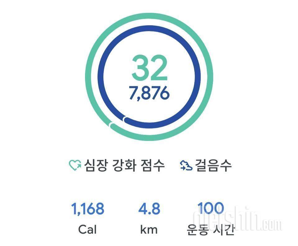 4월25일(마이옵티멀 준비기)