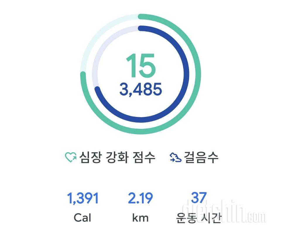 5월17일(마이옵티멀 준비기)