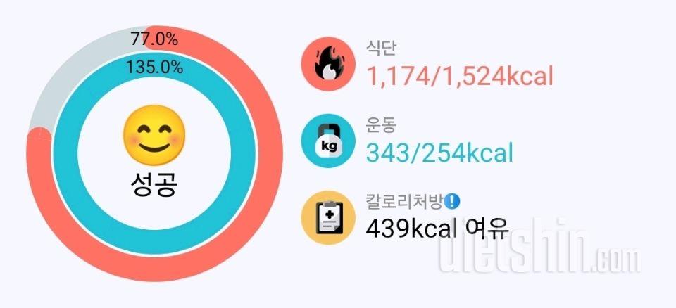 5.28.목