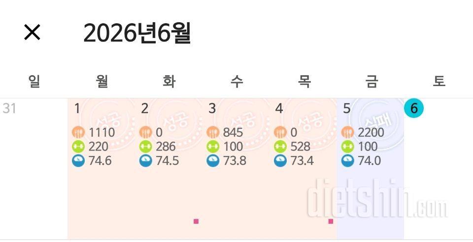 다이어트는 멀고도 힘드네요...