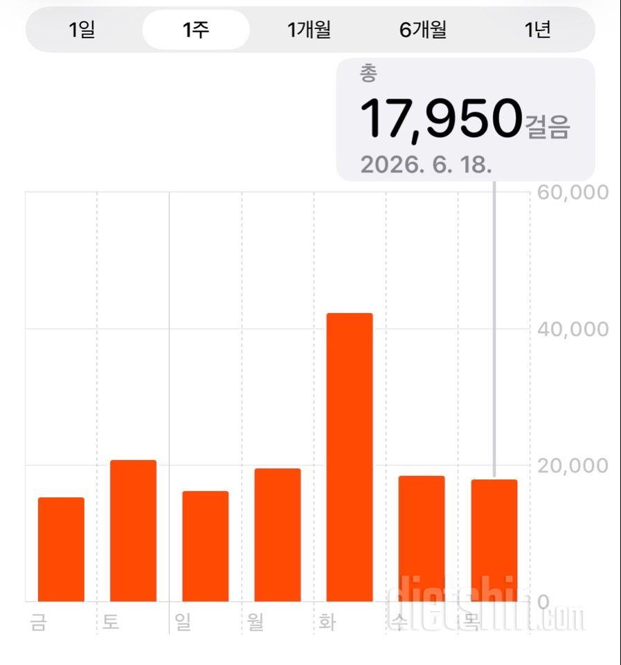 30일 만보 걷기2319일차 성공!