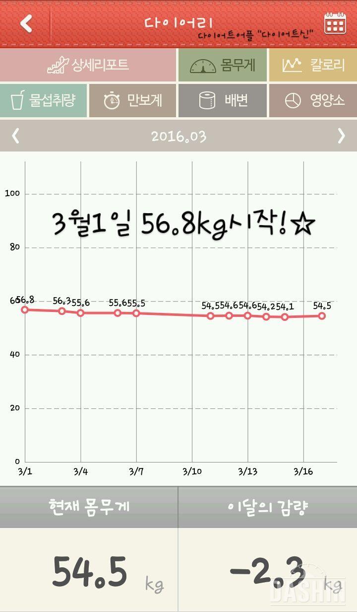 스미식단 - 16일차(16년3월17일)