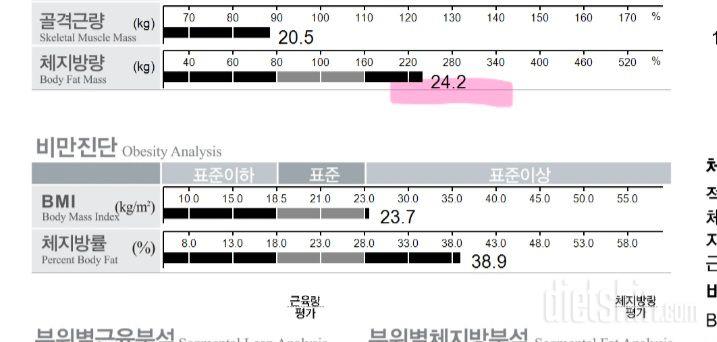 PT 시작하면서 식단하려고 주문했어요