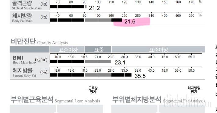 PT 시작하면서 식단하려고 주문했어요