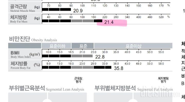 PT 시작하면서 식단하려고 주문했어요