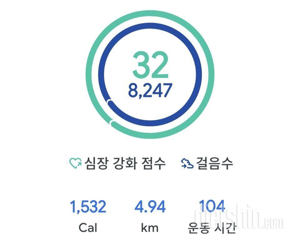 7월4일(마이옵티멀4주7일)