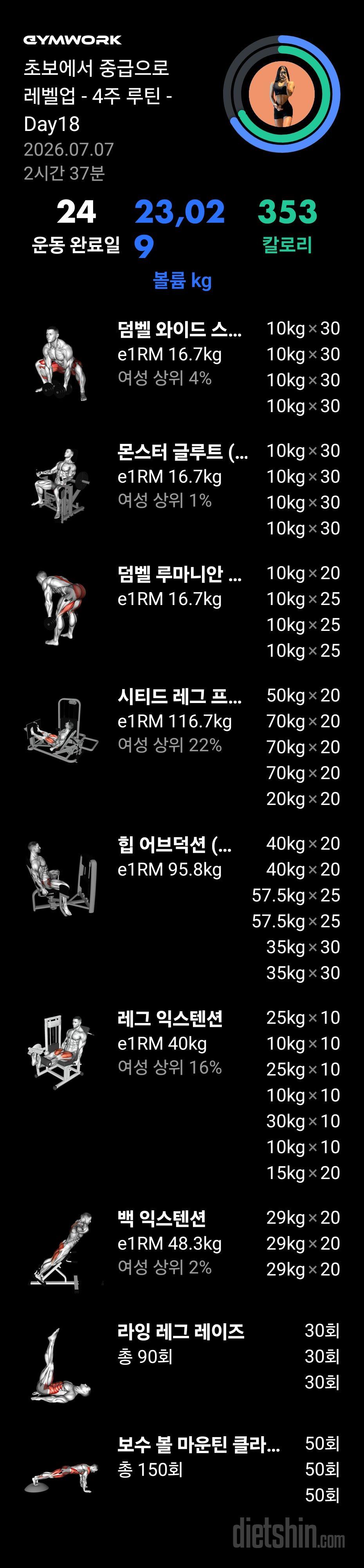 7월7일