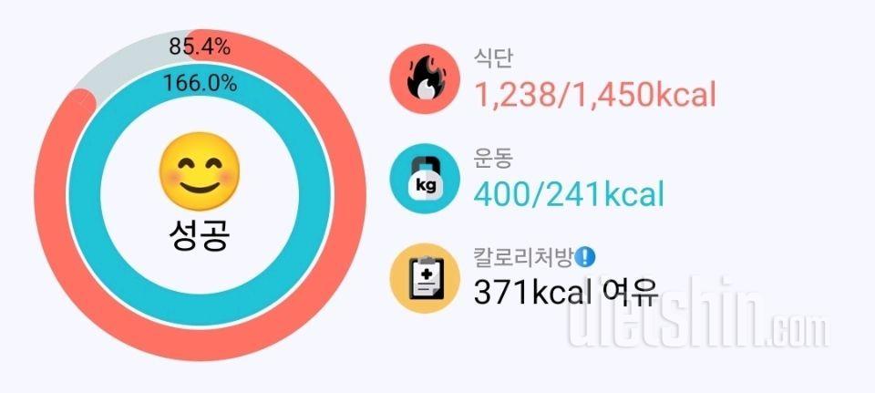 7.7.화