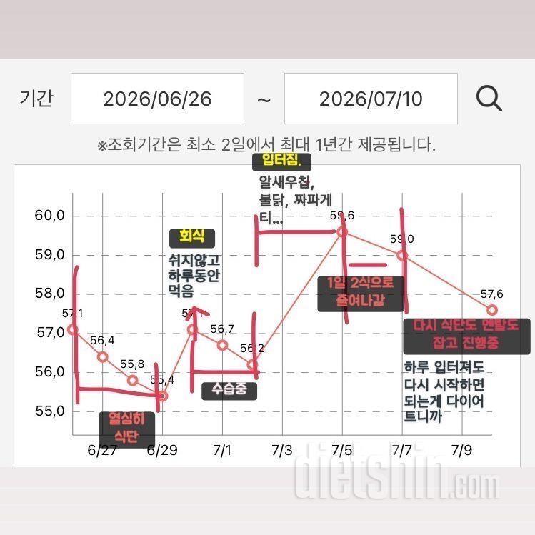 7/10 // ✔️중간점검 및 📋중간일기