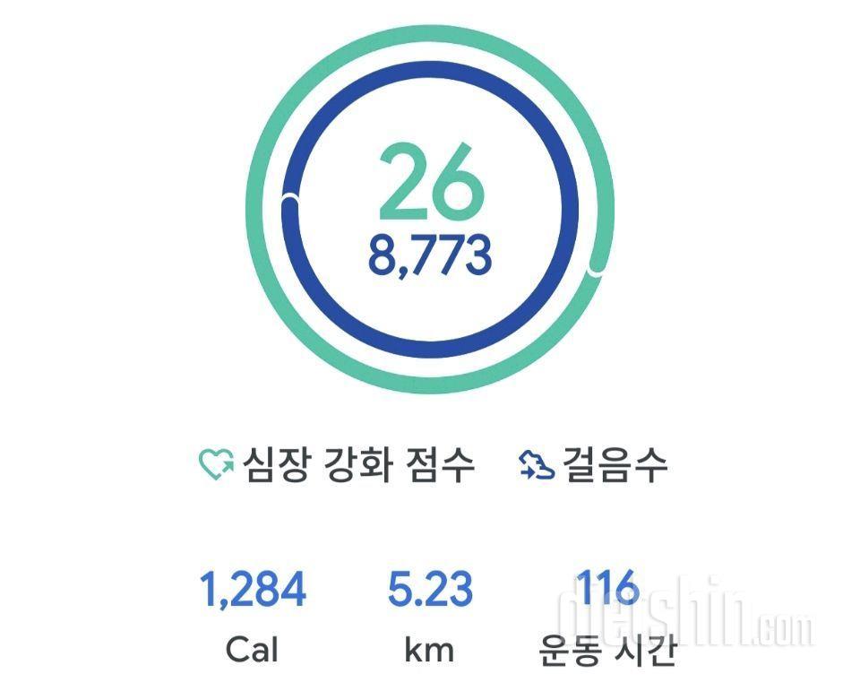 7월13일(마이옵티멀 유지기,19시간 단식)