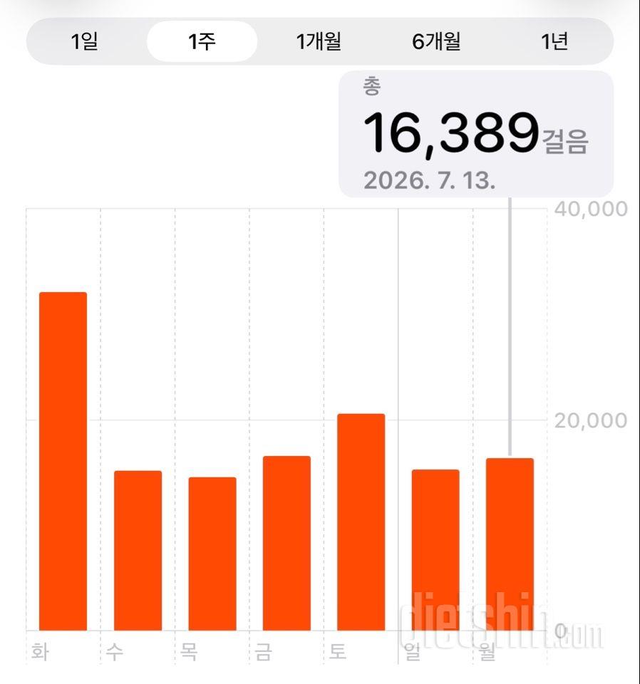 30일 만보 걷기2344일차 성공!