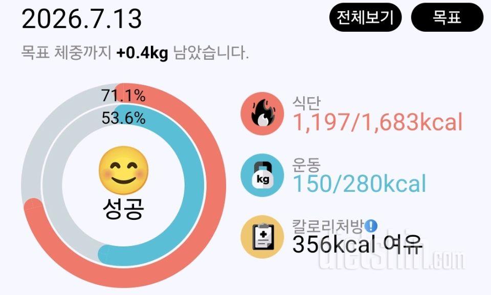 7월 13일