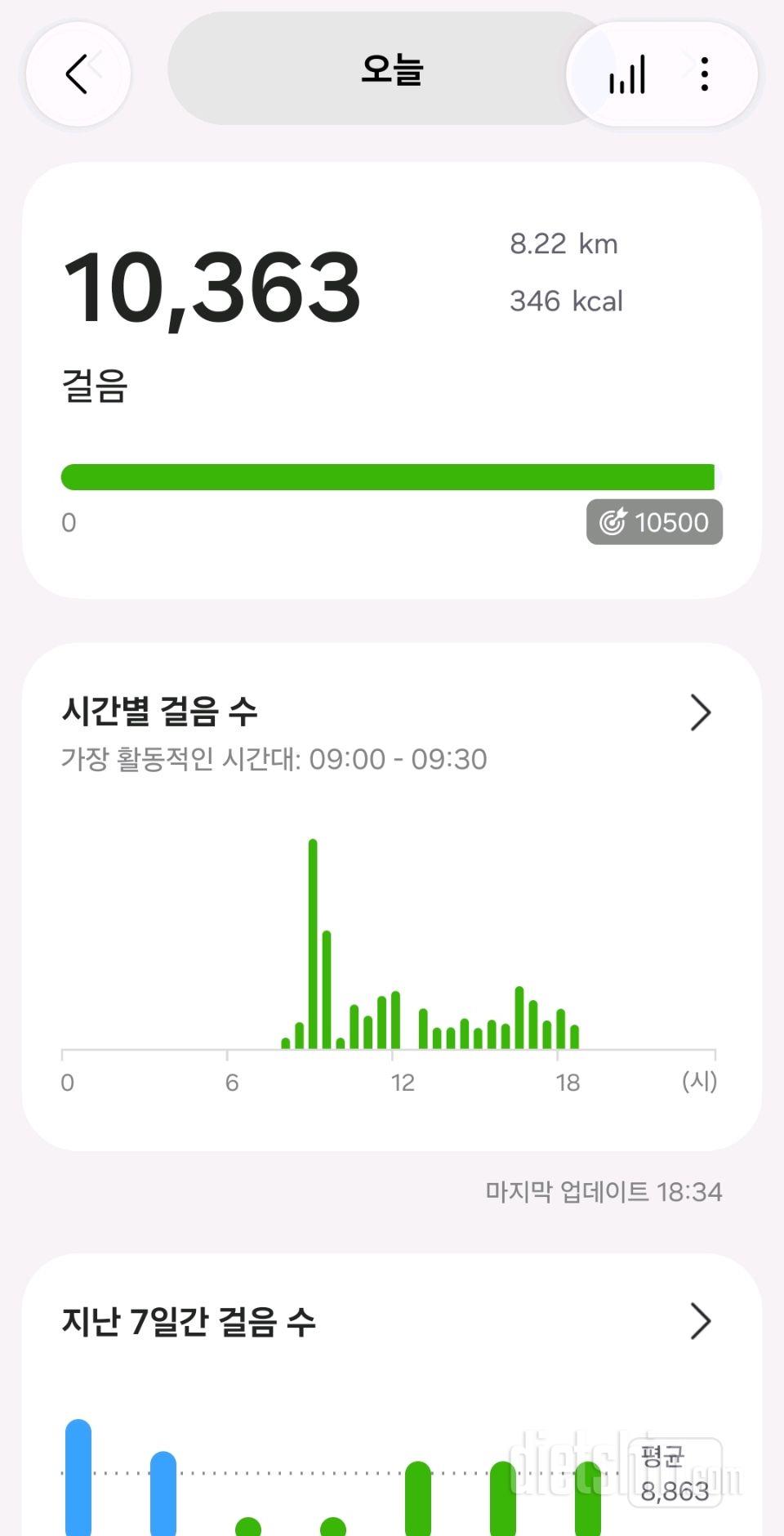 30일 만보 걷기1088일차 성공!