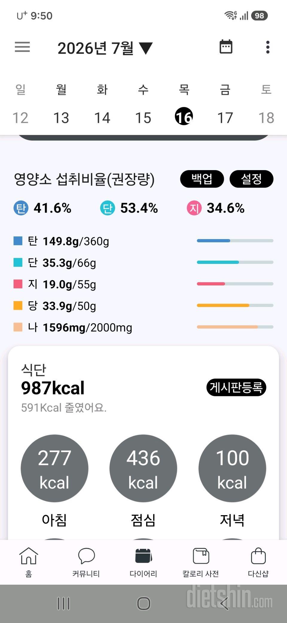 30일 당줄이기13일차 성공!