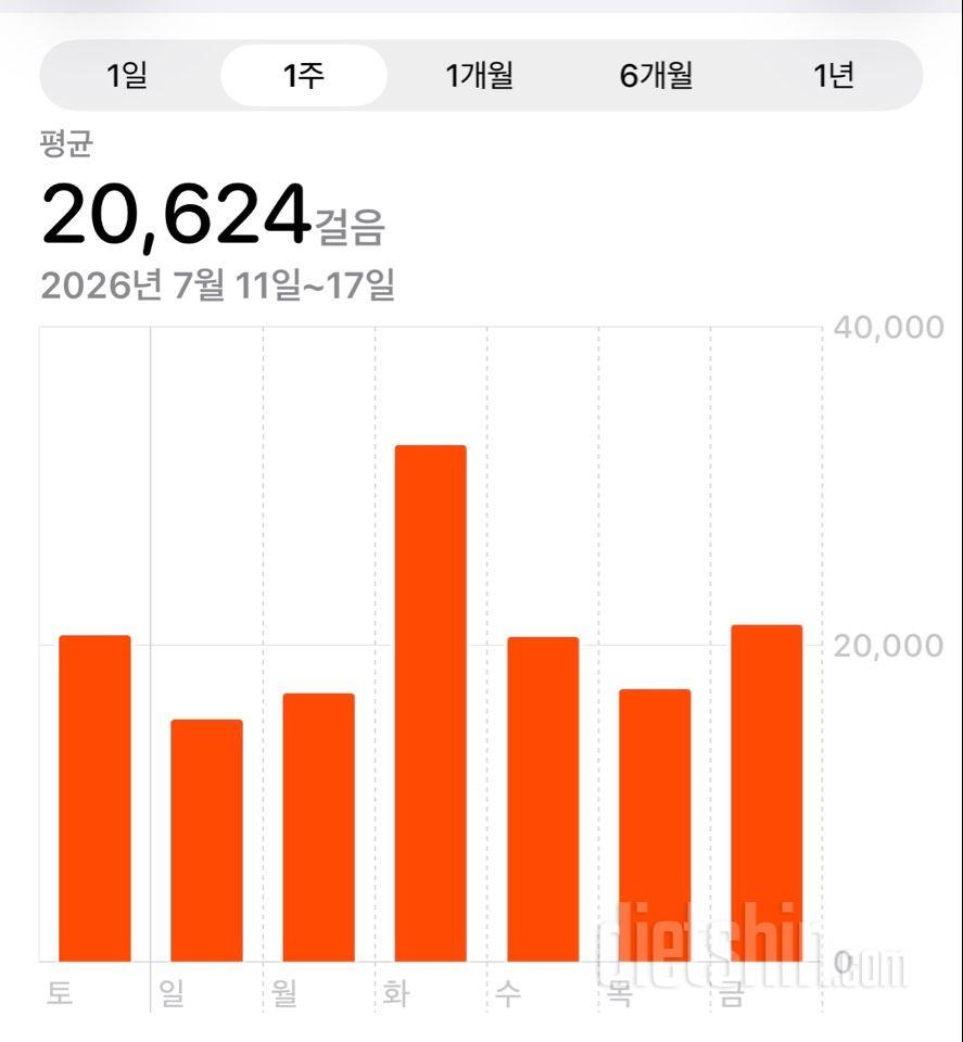 30일 만보 걷기2348일차 성공!