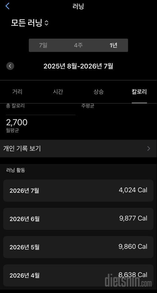 진짜 식단 거의 안하고 운동 많이하는 사람