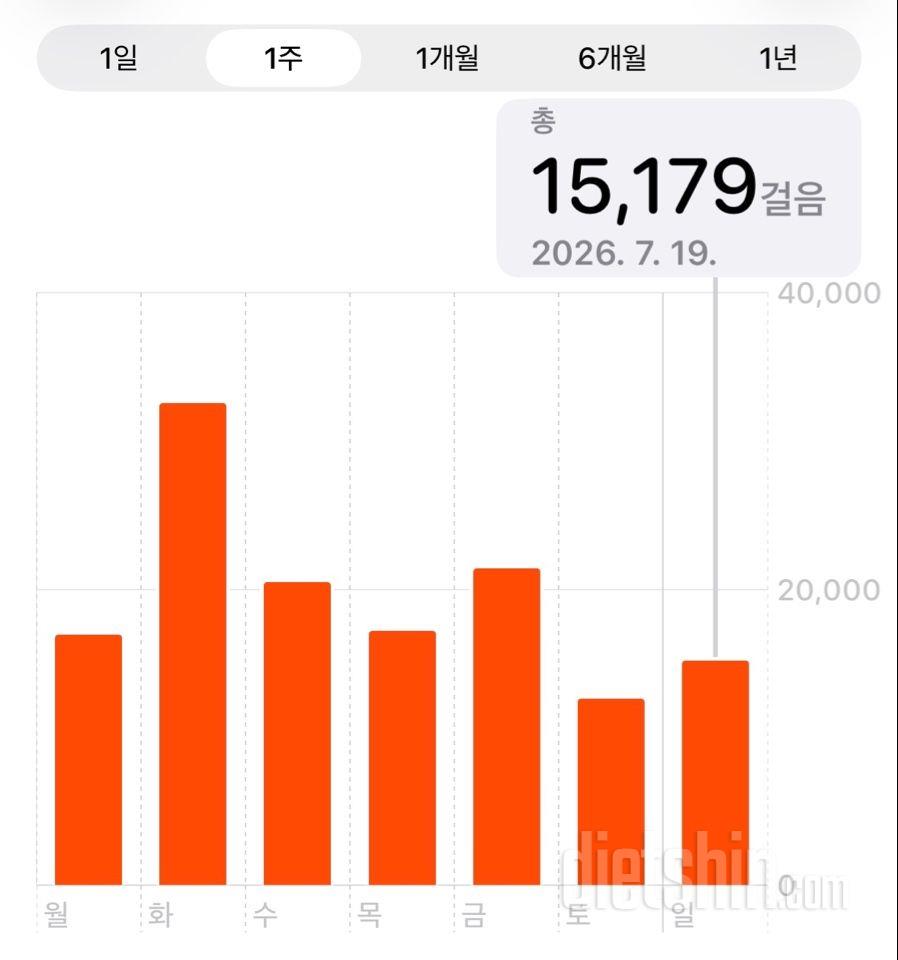 30일 만보 걷기2350일차 성공!