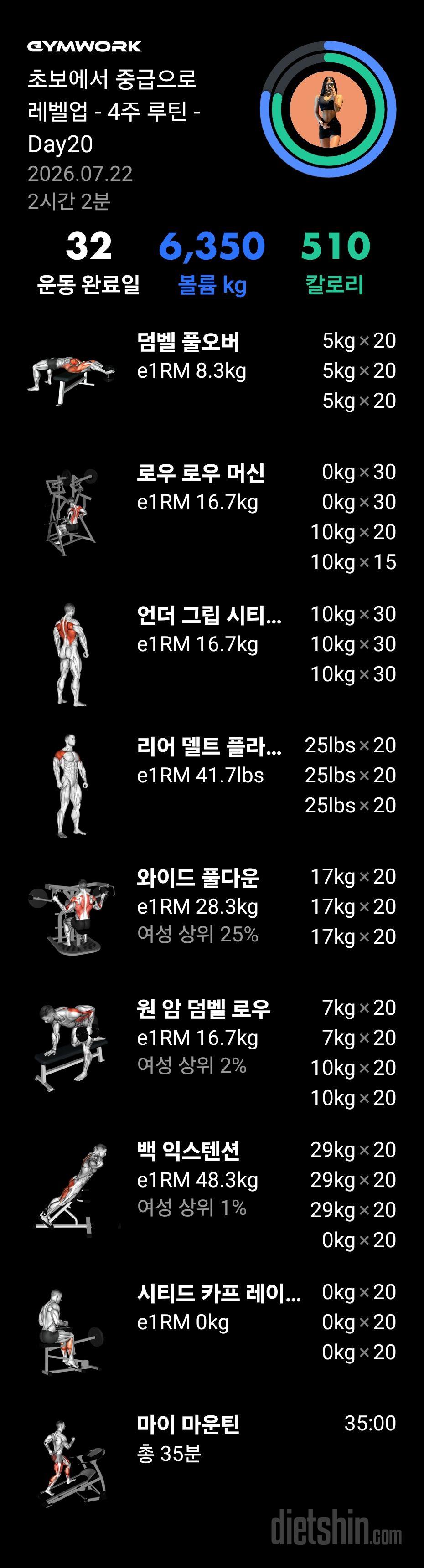 7월22일