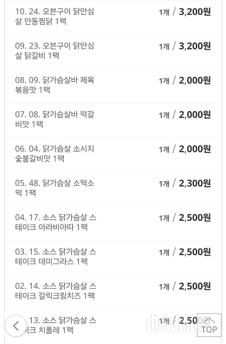 맛있게 잘 먹었습니다