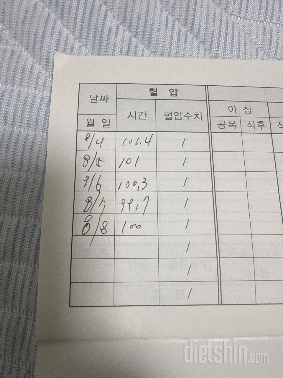 당뇨진단에따른 체중변화를위해 아침은