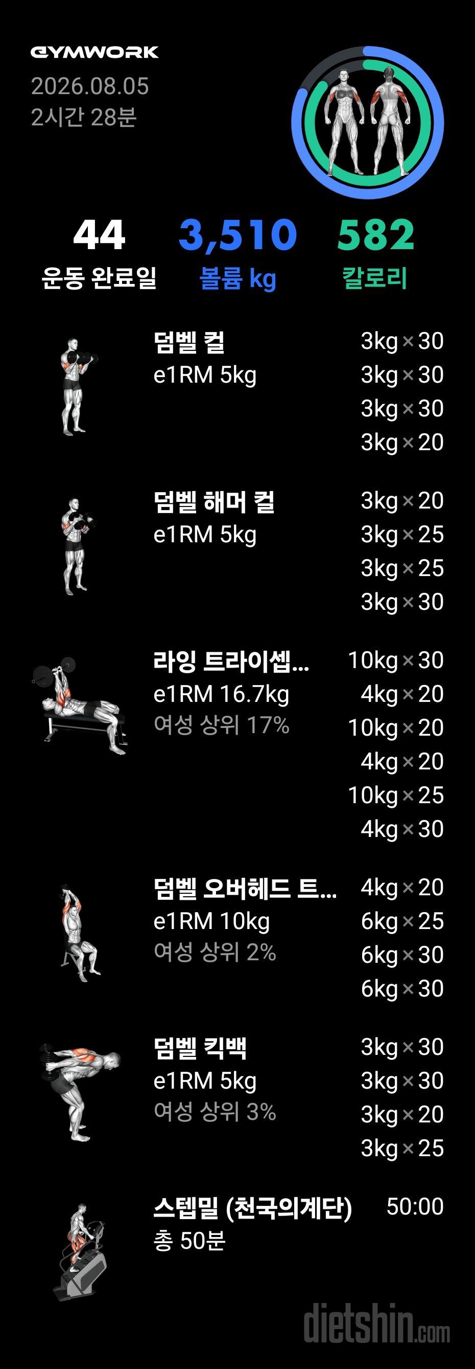 8월5일