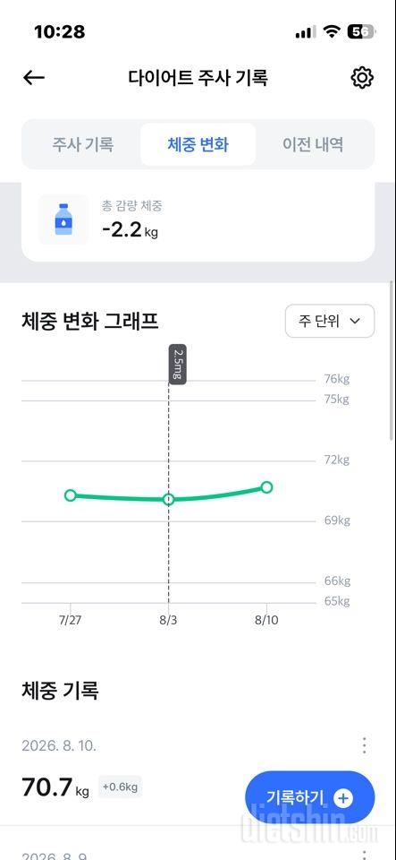 7일 아침 몸무게 재기12일차 성공!