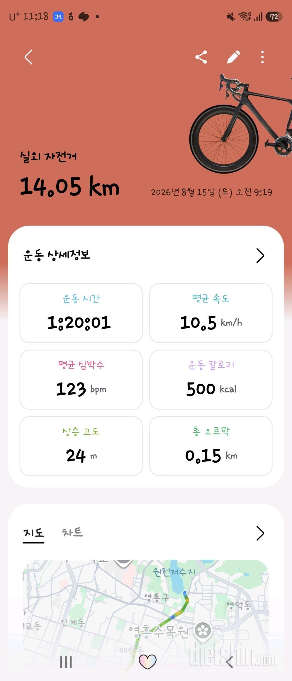 08월 15일( 운동 480kcal)